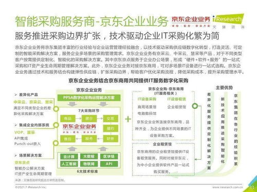 艾瑞咨詢《2021年中國IT服務(wù)供應(yīng)鏈數(shù)字化升級研究報告》深度解讀
